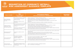 netball assessment risk template guidance resumption community